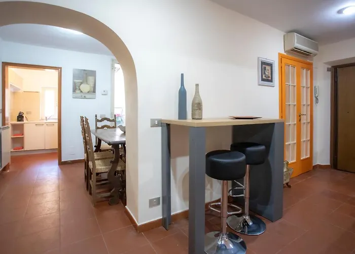Homehouse Serpenti - Colosseum - Rione Monti